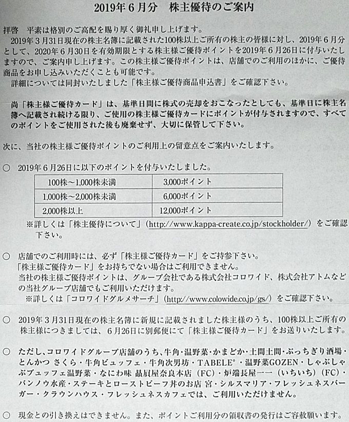 カッパクリエイト 株主優待　コロワイドグループ6000円分