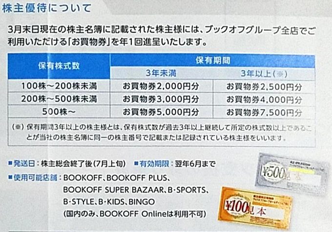 ブックオフGHD(9278)の株主優待券到着！【BOOKOFF SUPER BAZAARでも ...