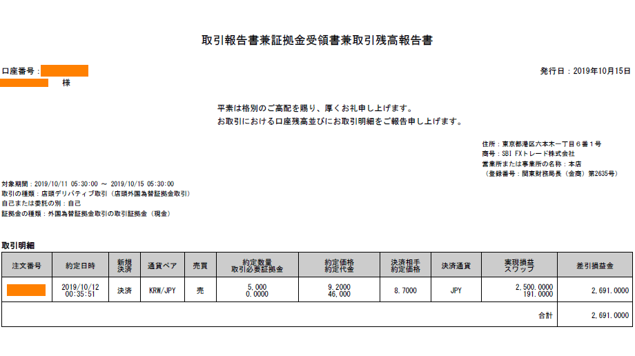 ｆｘ利確報告 19年10月通貨ペアkrw Jpy 韓国ウォン円 りーえるさんの株主優待生活ブログ