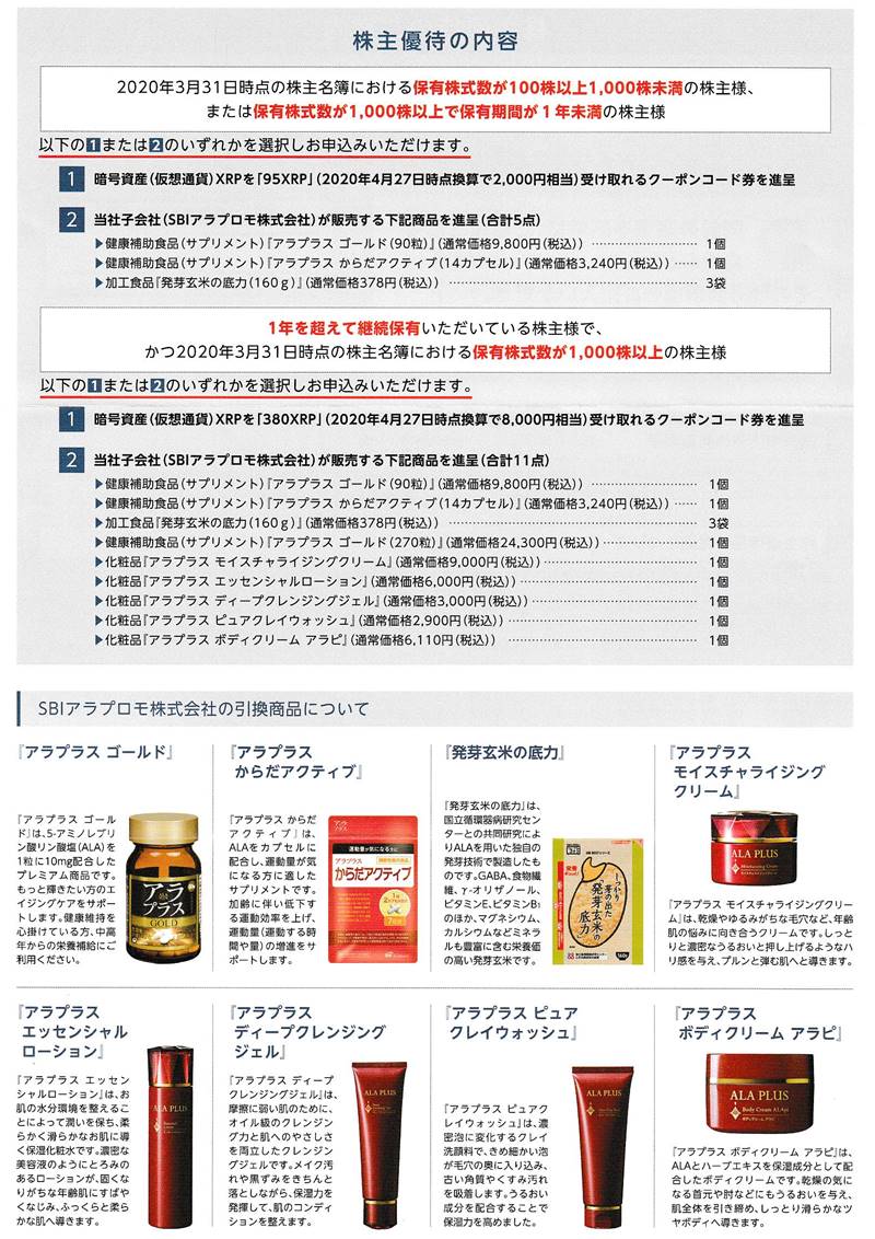 ＳＢＩホールディングス(8473)の到着した株主優待の案内を紹介！暗号