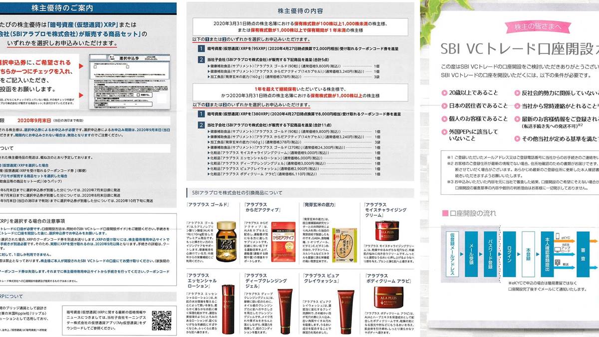 ＳＢＩホールディングス(8473)の到着した株主優待の案内を紹介！暗号