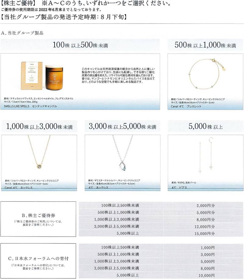 4℃株主優待券16000円-