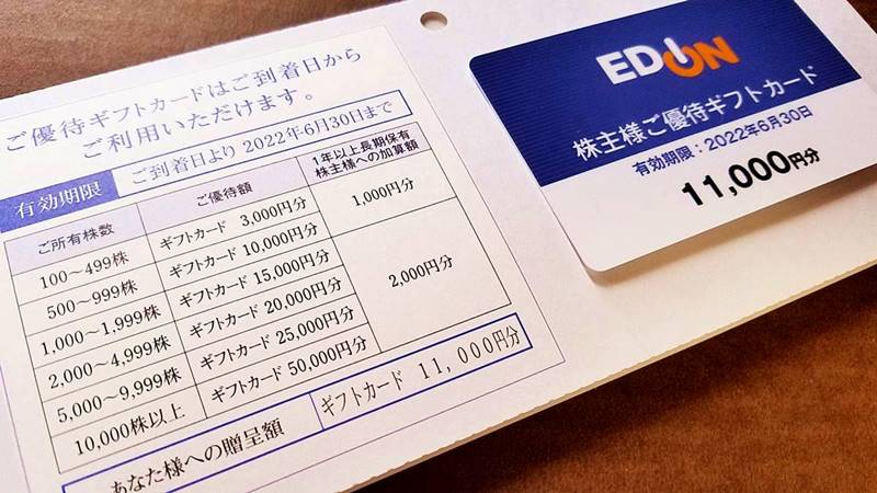 エディオン(2730)の株主優待ギフトカード(エディオンギフトカード)