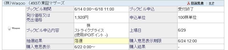 ワク― Waqoo(4937)のIPO抽選結果 落選